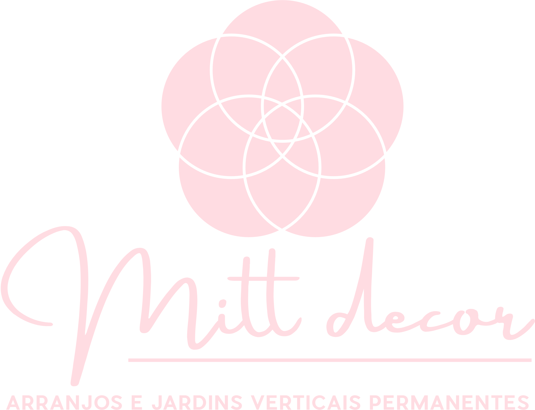 Mitt Decor